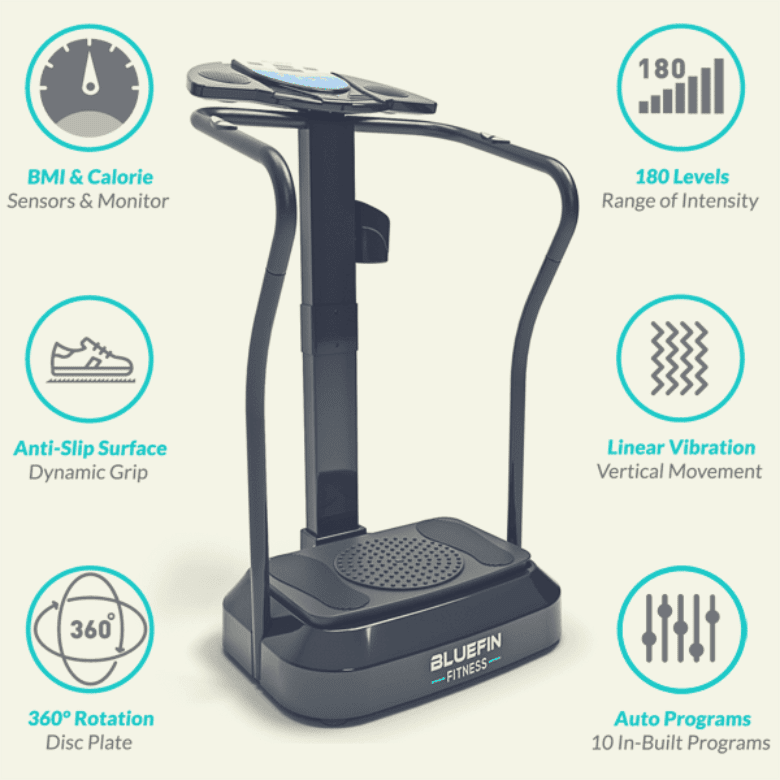 BLUEFIN Fitness Pro Vibration Plate Review NonAthlete Fitness